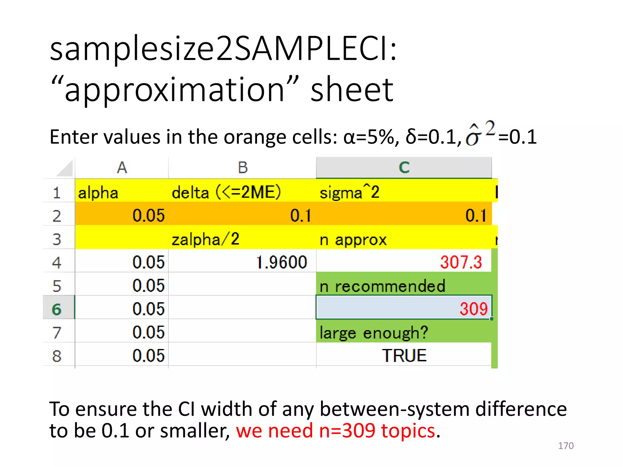 Enter values in the orange cells: α=5%, δ=0.1, =0.1
To ensure the CI width of any between-system difference
to be 0.1 or smaller, we need n=309 topics.
samplesize2SAMPLECI:
“approximation” sheet
170
 