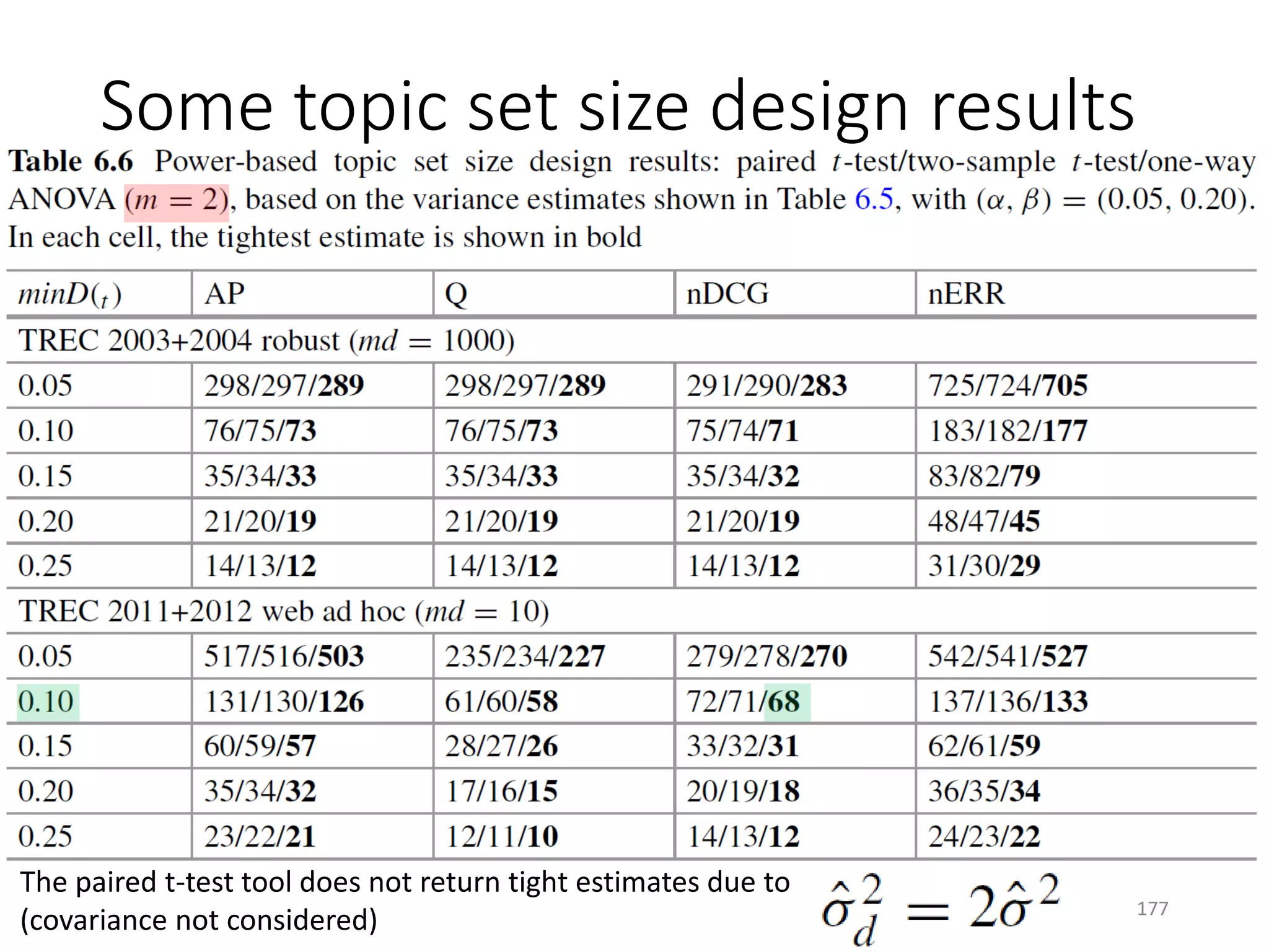 Some topic set size design results
The paired t-test tool does not return tight estimates due to
(covariance not considered) 177
 