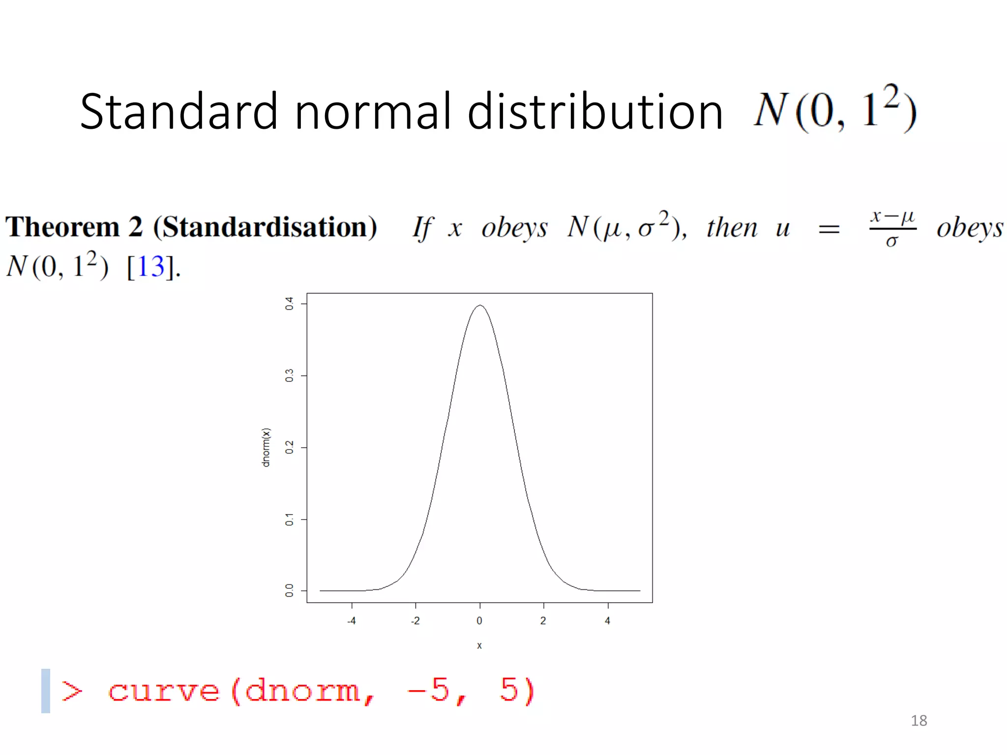 Standard normal distribution
18
 