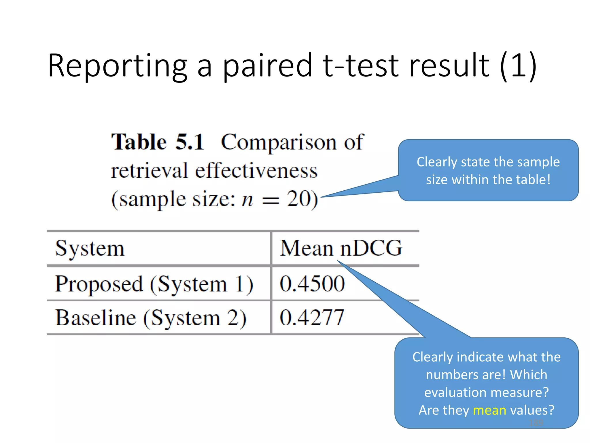 Reporting a paired t-test result (1)
Clearly state the sample
size within the table!
Clearly indicate what the
numbers are! Which
evaluation measure?
Are they mean values?
189
 
