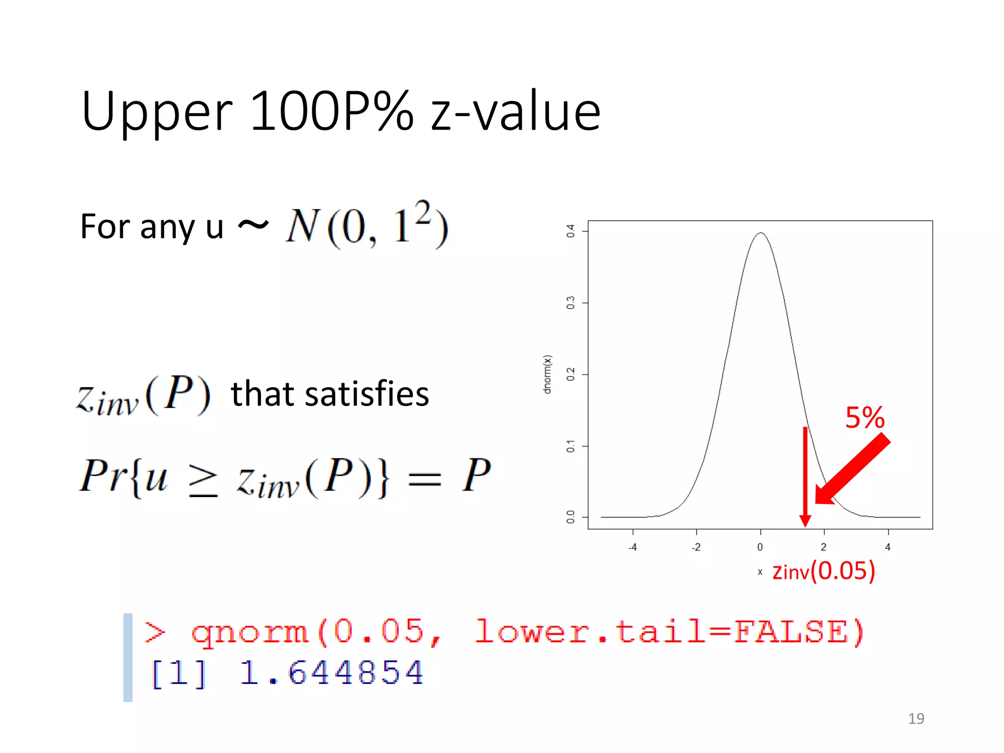 Upper 100P% z-value
For any u ～
that satisfies
zinv(0.05)
5%
19
 
