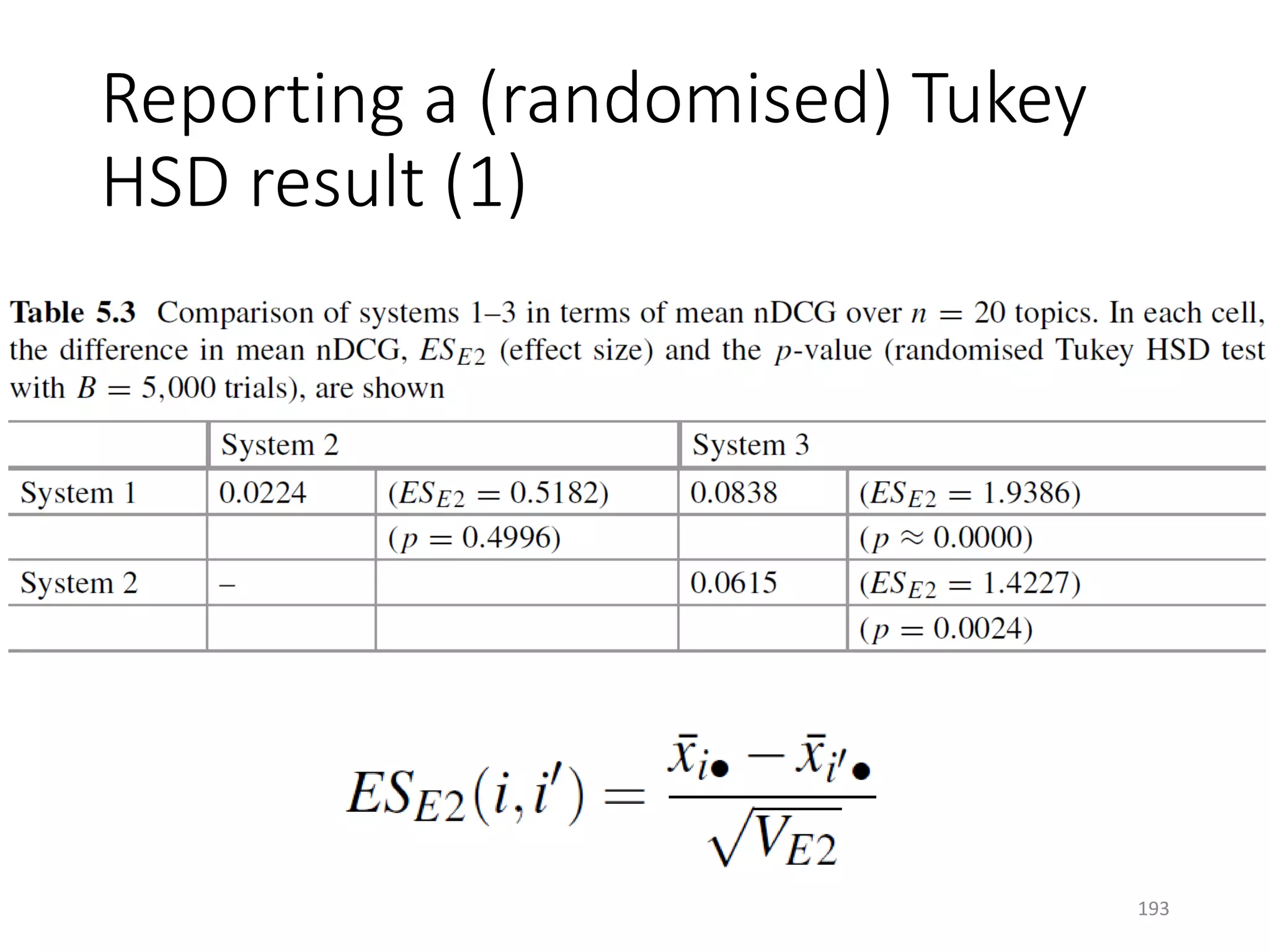 Reporting a (randomised) Tukey
HSD result (1)
193
 