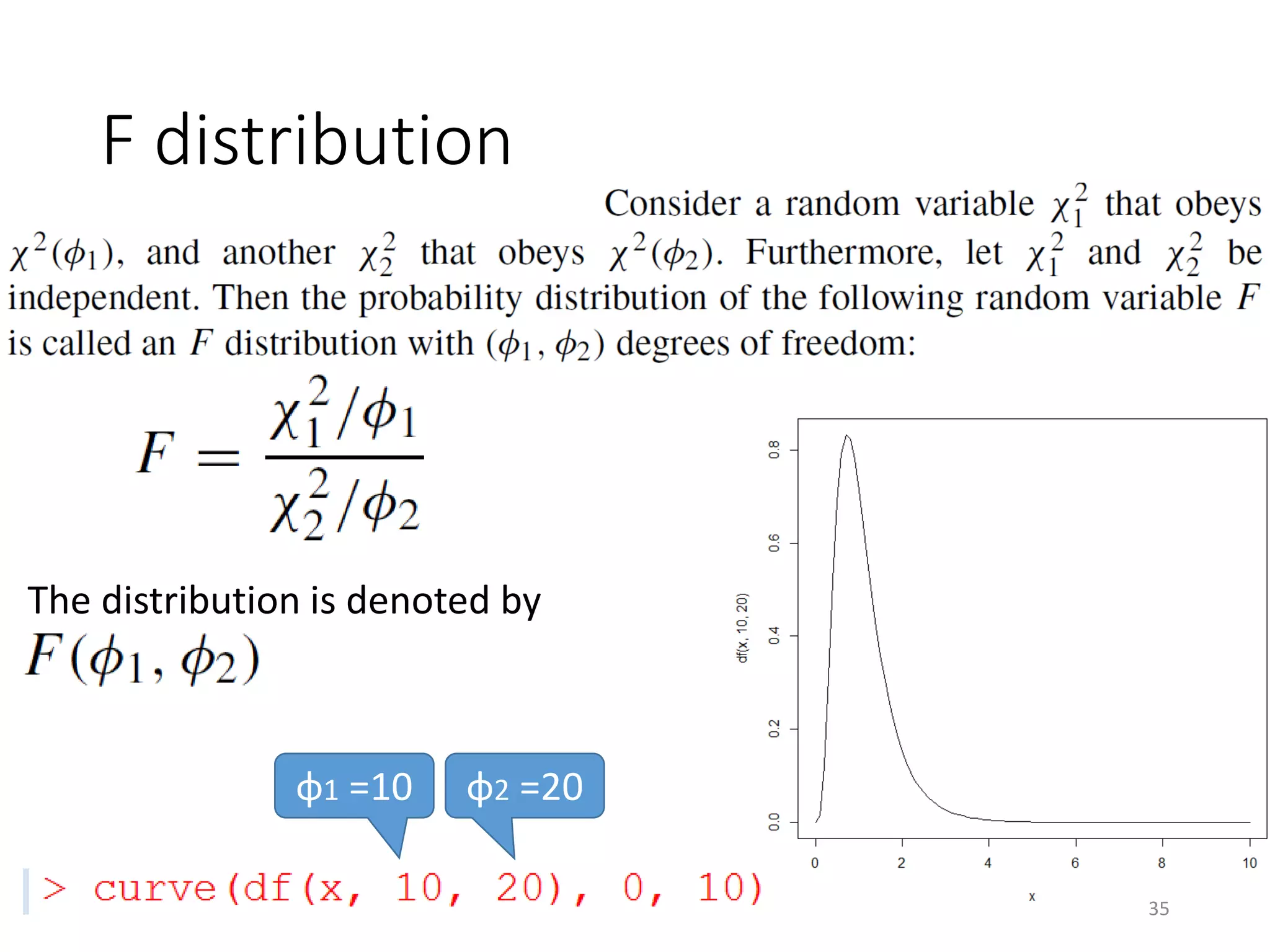 F distribution
The distribution is denoted by
φ1 =10 φ2 =20
35
 