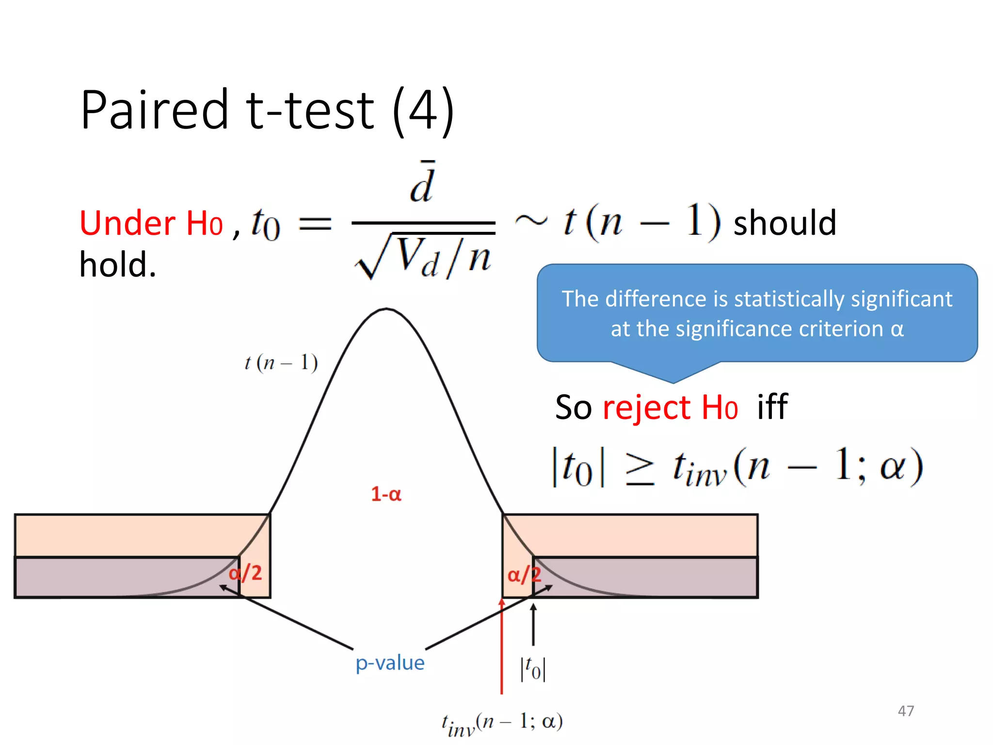 Paired t-test (4)
Under H0 , should
hold.
So reject H0 iff
The difference is statistically significant
at the significance criterion α
47
 