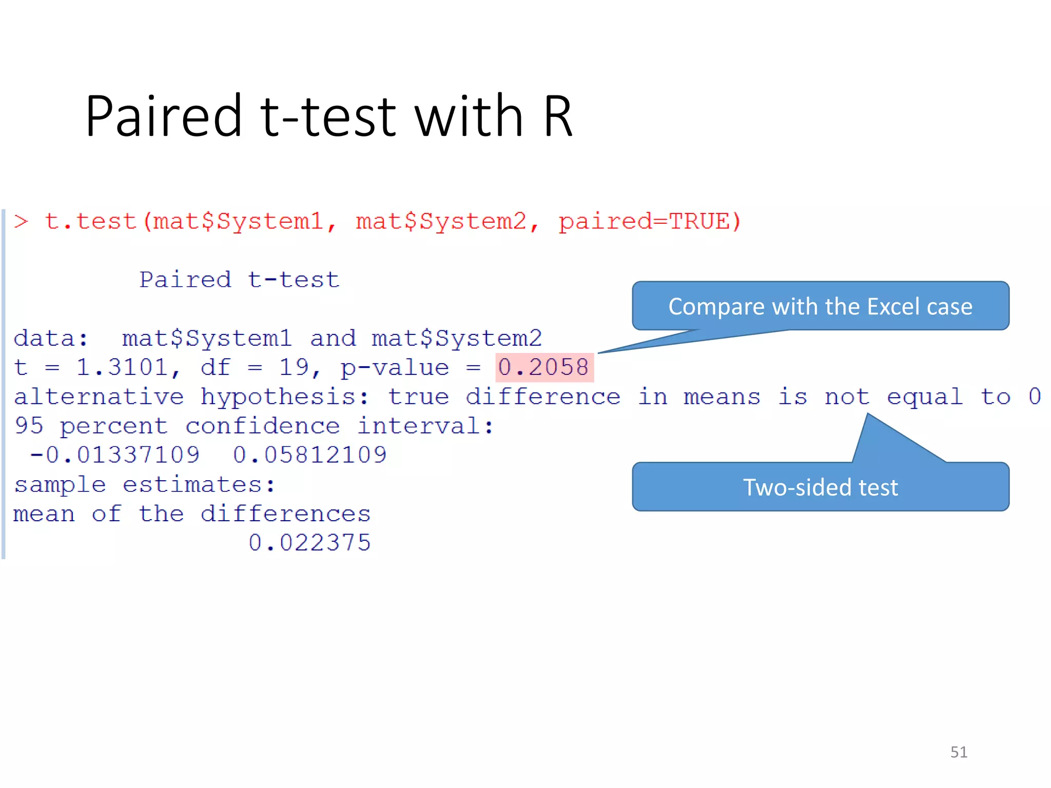 Paired t-test with R
Compare with the Excel case
Two-sided test
51
 