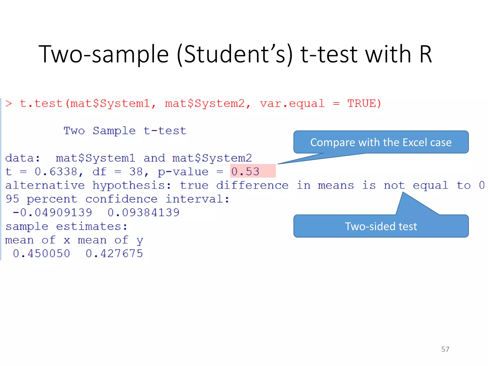 Two-sample (Student’s) t-test with R
Two-sided test
Compare with the Excel case
57
 