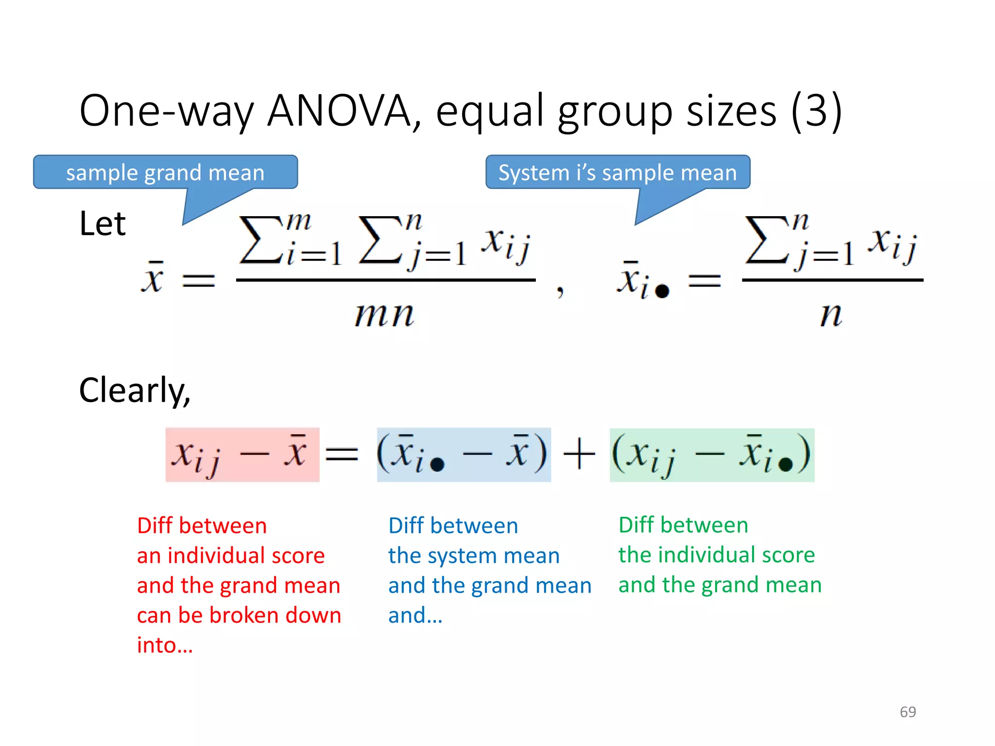 One-way ANOVA, equal group sizes (3)
Let
Clearly,
sample grand mean System i’s sample mean
Diff between
an individual score
and the grand mean
can be broken down
into…
Diff between
the system mean
and the grand mean
and…
Diff between
the individual score
and the grand mean
69
 