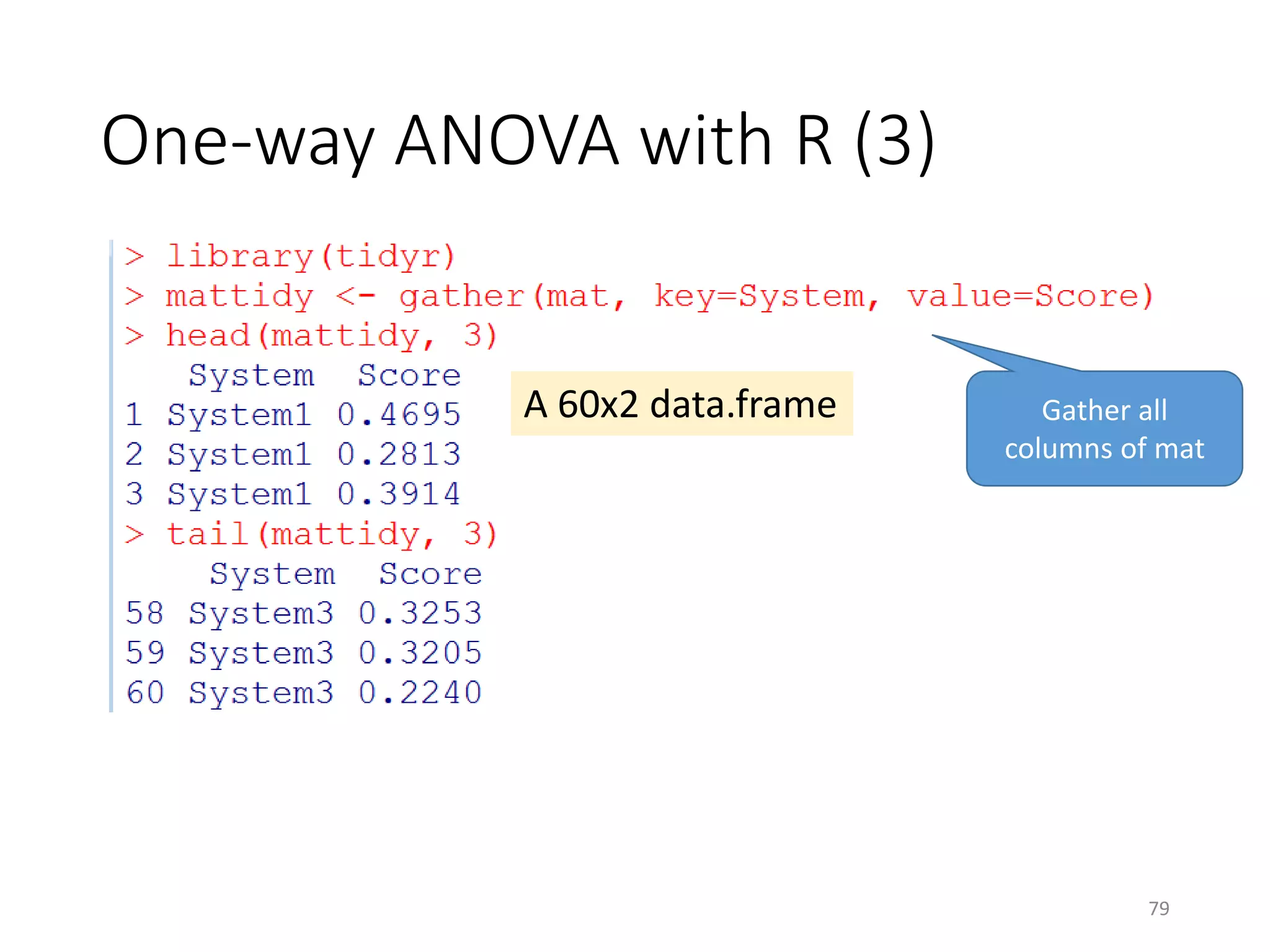One-way ANOVA with R (3)
A 60x2 data.frame Gather all
columns of mat
79
 