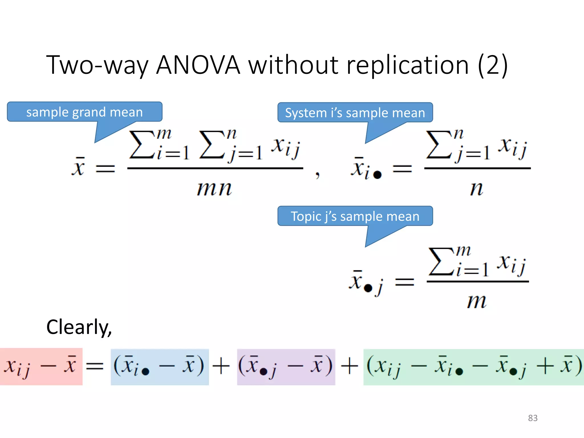 Two-way ANOVA without replication (2)
Clearly,
sample grand mean System i’s sample mean
Topic j’s sample mean
83
 