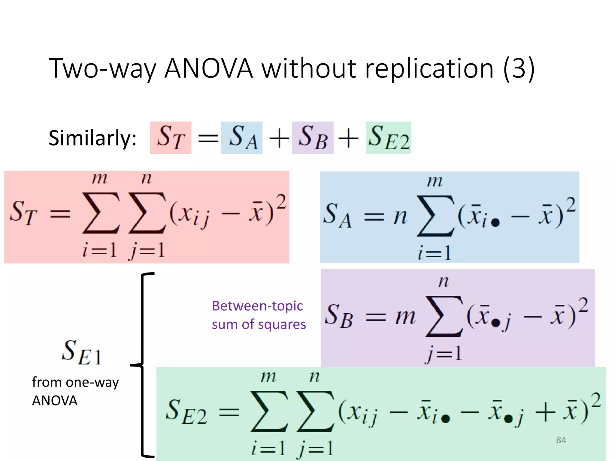 Two-way ANOVA without replication (3)
Similarly:
Between-topic
sum of squares
from one-way
ANOVA
84
 