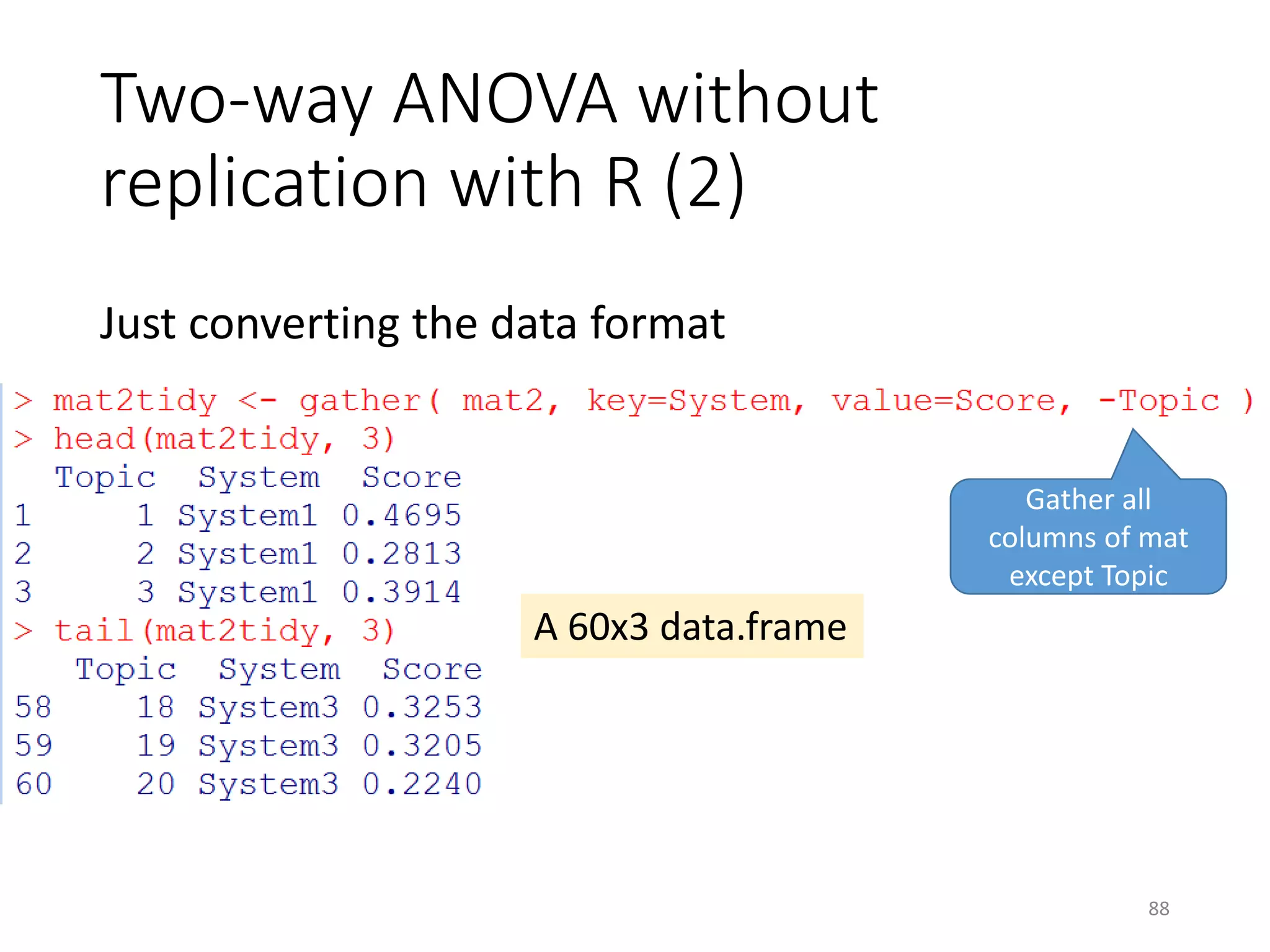 Two-way ANOVA without
replication with R (2)
Just converting the data format
Gather all
columns of mat
except Topic
A 60x3 data.frame
88
 