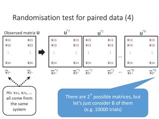 Randomisation test for paired data (4)
There are 2 possible matrices, but
let’s just consider B of them
(e.g. 10000 trials)
n
119
 