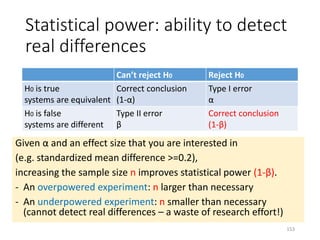 Statistical power: ability to detect
real differences
Given α and an effect size that you are interested in
(e.g. standardized mean difference >=0.2),
increasing the sample size n improves statistical power (1-β).
- An overpowered experiment: n larger than necessary
- An underpowered experiment: n smaller than necessary
(cannot detect real differences – a waste of research effort!)
Can’t reject H0 Reject H0
H0 is true
systems are equivalent
Correct conclusion
(1-α)
Type I error
α
H0 is false
systems are different
Type II error
β
Correct conclusion
(1-β)
153
 