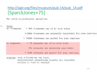 http://sigir.org/files/museum/pub-14/pub_14.pdf
[SparckJones+75]
155
 