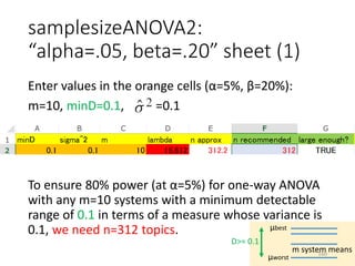 samplesizeANOVA2:
“alpha=.05, beta=.20” sheet (1)
Enter values in the orange cells (α=5%, β=20%):
m=10, minD=0.1, =0.1
To ensure 80% power (at α=5%) for one-way ANOVA
with any m=10 systems with a minimum detectable
range of 0.1 in terms of a measure whose variance is
0.1, we need n=312 topics. μbest
μworst
D>= 0.1
m system means160
 