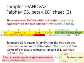 samplesizeANOVA2:
“alpha=.05, beta=.20” sheet (3)
Since one-way ANOVA with m=2 systems is strictly
equivalent to the two-sample t-test [Sakai18book],
To ensure 80% power (at α=5%) for the two-sample
t-test with a minimum detectable difference of 0.1 in
terms of a measure whose variance is 0.1, we need
n=154 topics. μbest
μworst
D>= 0.1 Two system meansThis n can also be regarded as a pessimistic estimate
for the paired data case. 162
 