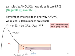 samplesizeANOVA2: how does it work? (1)
[Nagata03][Sakai16IRJ]
Remember what we do in one-way ANOVA:
we reject H0 (all m means are equal)
iff See “One-way ANOVA,
equal group sizes (8)”
163
 