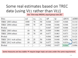Some real estimates based on TREC
data (using VE1 rather than VE2)
See “One-way ANOVA, equal group sizes (8)”
Some measures are less stable ⇒ require larger topic set sizes under the same requirement
176
 