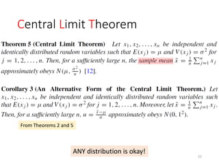 Central Limit Theorem
ANY distribution is okay!
From Theorems 2 and 5
22
 