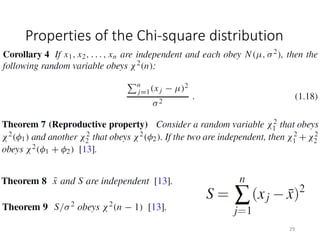 Properties of the Chi-square distribution
29
 