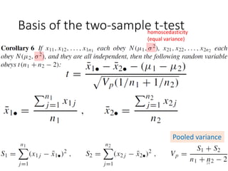 Basis of the two-sample t-test
Pooled variance
homoscedasticity
(equal variance)
34
 