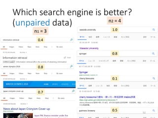 Which search engine is better?
(unpaired data)
0.4
0.8
0.7
1.0
0.8
0.1
0.5
n1 = 3
n2 = 4
52
 