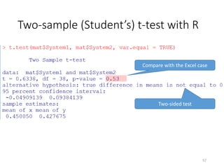 Two-sample (Student’s) t-test with R
Two-sided test
Compare with the Excel case
57
 