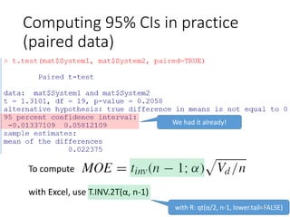 Computing 95% CIs in practice
(paired data)
We had it already!
To compute
with Excel, use T.INV.2T(α, n-1)
with R: qt(α/2, n-1, lower.tail=FALSE)63
 