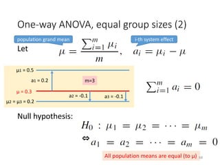 One-way ANOVA, equal group sizes (2)
Let
Null hypothesis:
⇔
μ2 = μ3 = 0.2
μ = 0.3
μ1 = 0.5
a1 = 0.2
a2 = -0.1 a3 = -0.1
population grand mean i-th system effect
All population means are equal (to μ)
m=3
68
 
