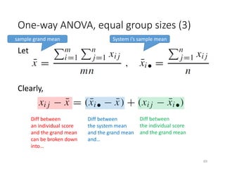 One-way ANOVA, equal group sizes (3)
Let
Clearly,
sample grand mean System i’s sample mean
Diff between
an individual score
and the grand mean
can be broken down
into…
Diff between
the system mean
and the grand mean
and…
Diff between
the individual score
and the grand mean
69
 