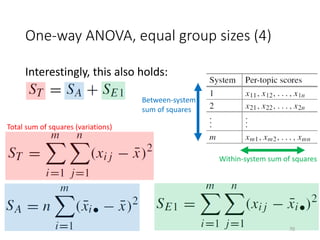 One-way ANOVA, equal group sizes (4)
Interestingly, this also holds:
Between-system
sum of squares
Within-system sum of squares
Total sum of squares (variations)
70
 