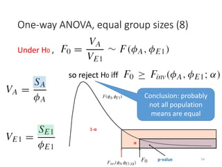 One-way ANOVA, equal group sizes (8)
Under H0 ,
so reject H0 iff
Conclusion: probably
not all population
means are equal
74
 
