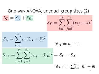 One-way ANOVA, unequal group sizes (2)
76
 