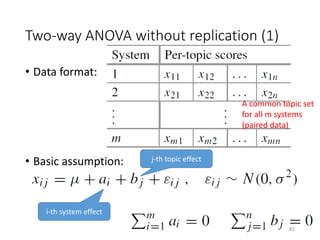 Two-way ANOVA without replication (1)
• Data format:
• Basic assumption:
i-th system effect
j-th topic effect
A common topic set
for all m systems
(paired data)
82
 