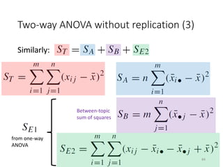 Two-way ANOVA without replication (3)
Similarly:
Between-topic
sum of squares
from one-way
ANOVA
84
 