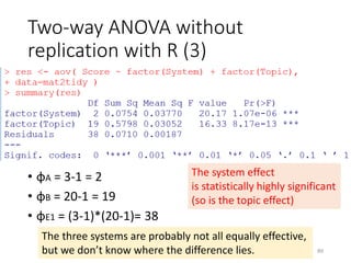 Two-way ANOVA without
replication with R (3)
• φA = 3-1 = 2
• φB = 20-1 = 19
• φE1 = (3-1)*(20-1)= 38
The system effect
is statistically highly significant
(so is the topic effect)
The three systems are probably not all equally effective,
but we don’t know where the difference lies. 89
 