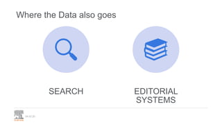 04.02.20
Where the Data also goes
SEARCH EDITORIAL
SYSTEMS
 