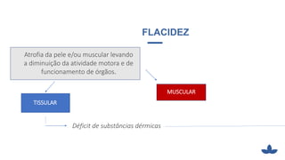 FLACIDEZ
Atrofia da pele e/ou muscular levando
a diminuição da atividade motora e de
funcionamento de órgãos.
TISSULAR
MUSCULAR
Déficit de substâncias dérmicas
 