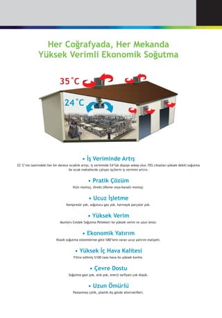 • İş Veriminde Artış
22°C’nin üzerindeki her bir derece sıcaklık artışı, iş veriminde %4’lük düşüşe sebep olur. FES cihazları yüksek debili soğutma
ile sıcak mahallerde çalışan işçilerin iş verimini artırır.
• Pratik Çözüm
Hızlı montaj, direkt üfleme veya kanallı montaj.
• Ucuz İşletme
Kompresör yok, soğutucu gaz yok, karmaşık parçalar yok.
• Yüksek Verim
Munters Celdek Soğutma Petekleri ile yüksek verim ve uzun ömür.
• Ekonomik Yatırım
Klasik soğutma sistemlerine göre %80’lere varan ucuz yatırım maliyeti.
• Yüksek İç Hava Kalitesi
Filtre edilmiş %100 taze hava ile yüksek konfor.
• Çevre Dostu
Soğutma gazı yok, atık yok, enerji sarfiyatı çok düşük.
• Uzun Ömürlü
Paslanmaz çelik, plastik dış gövde alternatifleri.
Her Coğrafyada, Her Mekanda
Yüksek Verimli Ekonomik Soğutma
35˚C
24˚C
 