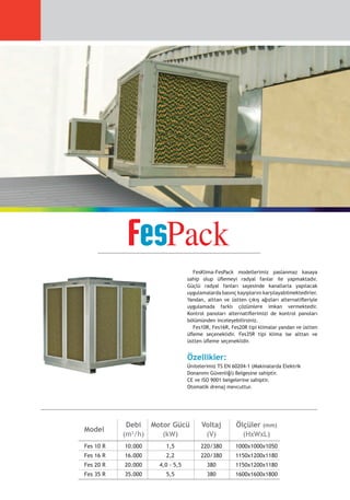 FesKlima-FesPack modellerimiz paslanmaz kasaya
sahip olup üflemeyi radyal fanlar ile yapmaktadır.
Güçlü radyal fanları sayesinde kanallarla yapılacak
uygulamalarda basınç kayıplarını karşılayabilmektedirler.
Yandan, alttan ve üstten çıkış ağızları alternatifleriyle
uygulamada farklı çözümlere imkan vermektedir.
Kontrol panoları alternatiflerimizi de kontrol panoları
bölümünden inceleyebilirsiniz.
	 Fes10R, Fes16R, Fes20R tipi klimalar yandan ve üstten
üfleme seçeneklidir. Fes35R tipi klima ise alttan ve
üstten üfleme seçeneklidir.
Özellikler:
Ünitelerimiz TS EN 60204-1 (Makinalarda Elektrik
Donanımı Güvenliği) Belgesine sahiptir.
CE ve ISO 9001 belgelerine sahiptir.
Otomatik drenaj mevcuttur.
	
Model
	 Debi	 Motor Gücü	 Voltaj	 Ölçüler (mm)
	 	 (m3/h)	 (kW)	 (V)	 (HxWxL)
	 Fes 10 R	 10.000	 1,5	 220/380	 1000x1000x1050
	 Fes 16 R	 16.000	 2,2	 220/380	 1150x1200x1180
	 Fes 20 R	 20.000	 4,0 - 5,5	 380	 1150x1200x1180
	 Fes 35 R	 35.000	 5,5	 380	 1600x1600x1800
 
