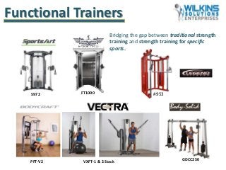 Bridging the gap between traditional strength
training and strength training for specific
sports.
Functional Trainers
GDCC250VXFT-1 & 2 StackPFT-V2
S972 FT1000 #953
 