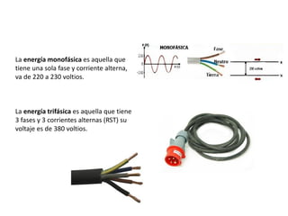 Fases Rst Instalaciones eléctricas en explotaciones agrarias.pdf