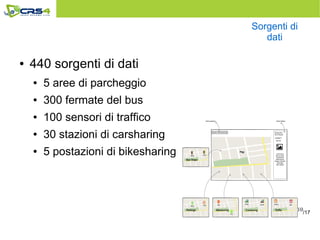 10
Sorgenti di
dati
● 440 sorgenti di dati
● 5 aree di parcheggio
● 300 fermate del bus
● 100 sensori di traffico
● 30 stazioni di carsharing
● 5 postazioni di bikesharing
/17
 
