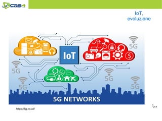 7
IoT,
evoluzione
https://5g.co.uk/
/17
 