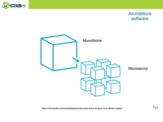 8
Architetture
software
https://sensedia.com/es/blog/apis/microservicios-lo-que-cios-deben-saber/
Monolitiche
Microservizi
/17
 