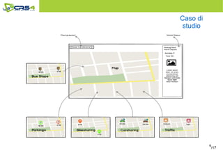 9
Caso di
studio
/17
 