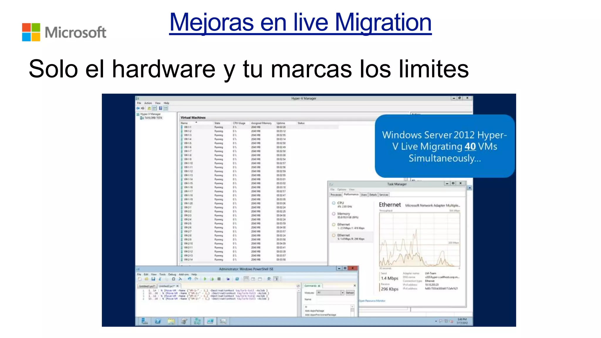 Solo el hardware y tu marcas los limites

 