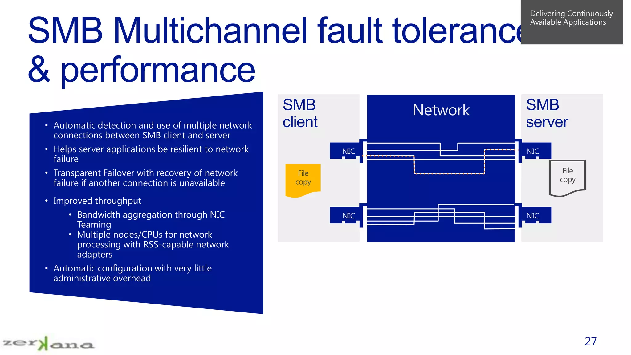 • Automatic detection and use of multiple network
connections between SMB client and server

SMB
client

• Helps server applications be resilient to network
failure
• Transparent Failover with recovery of network
failure if another connection is unavailable

SMB
server
NIC

NIC
File
copy

File
copy

• Improved throughput
• Bandwidth aggregation through NIC
Teaming
• Multiple nodes/CPUs for network
processing with RSS-capable network
adapters

NIC

NIC

• Automatic configuration with very little
administrative overhead

27

 