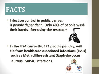 FACTS
• Infection control in public venues
is people dependent. Only 48% of people wash
their hands after using the restroom.
• In the USA currently, 271 people per day, will
die from healthcare-associated infections (HAIs)
such as Methicillin-resistant Staphylococcus
aurous (MRSA) infections.
 