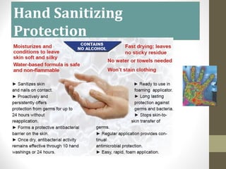 Hand Sanitizing
Protection
 
